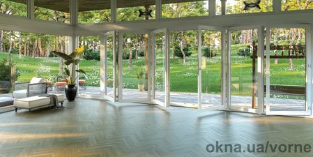 Система VORNE со складывающимися створками "гармошка" &mdash; VORNE